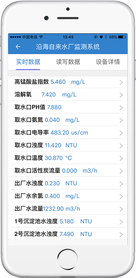 水務信息化解決方案